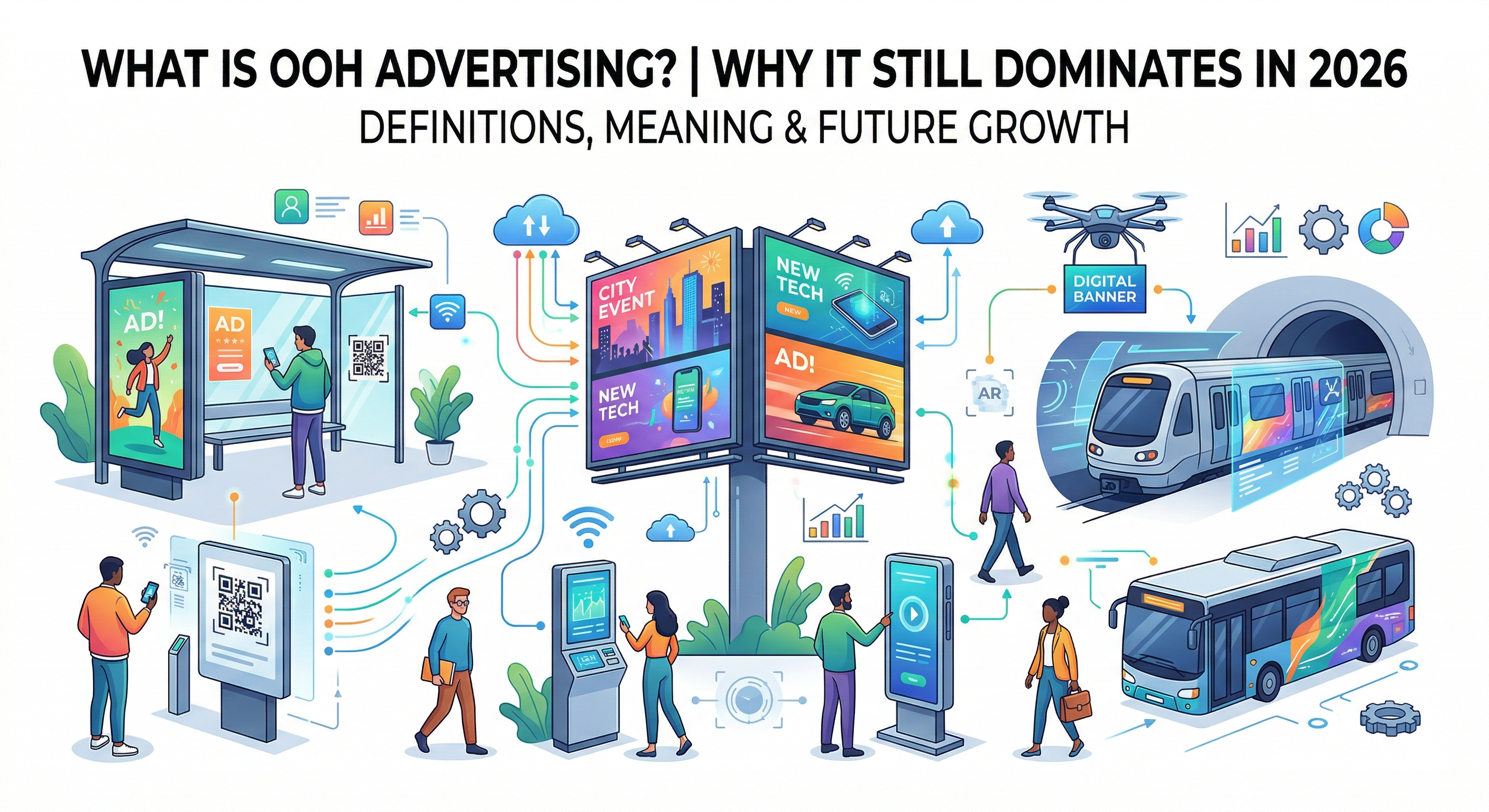 What is OOH Advertising? Definitions, Meaning & Why It Still Dominates in 2026